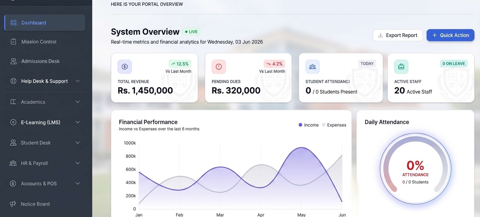 TaleemAI ERP Dashboard